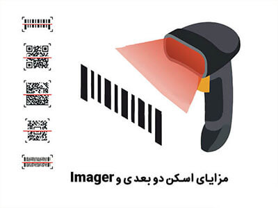 fitsscanner-2d-bene|مزایای اسکن دو بعدی و Imager -3